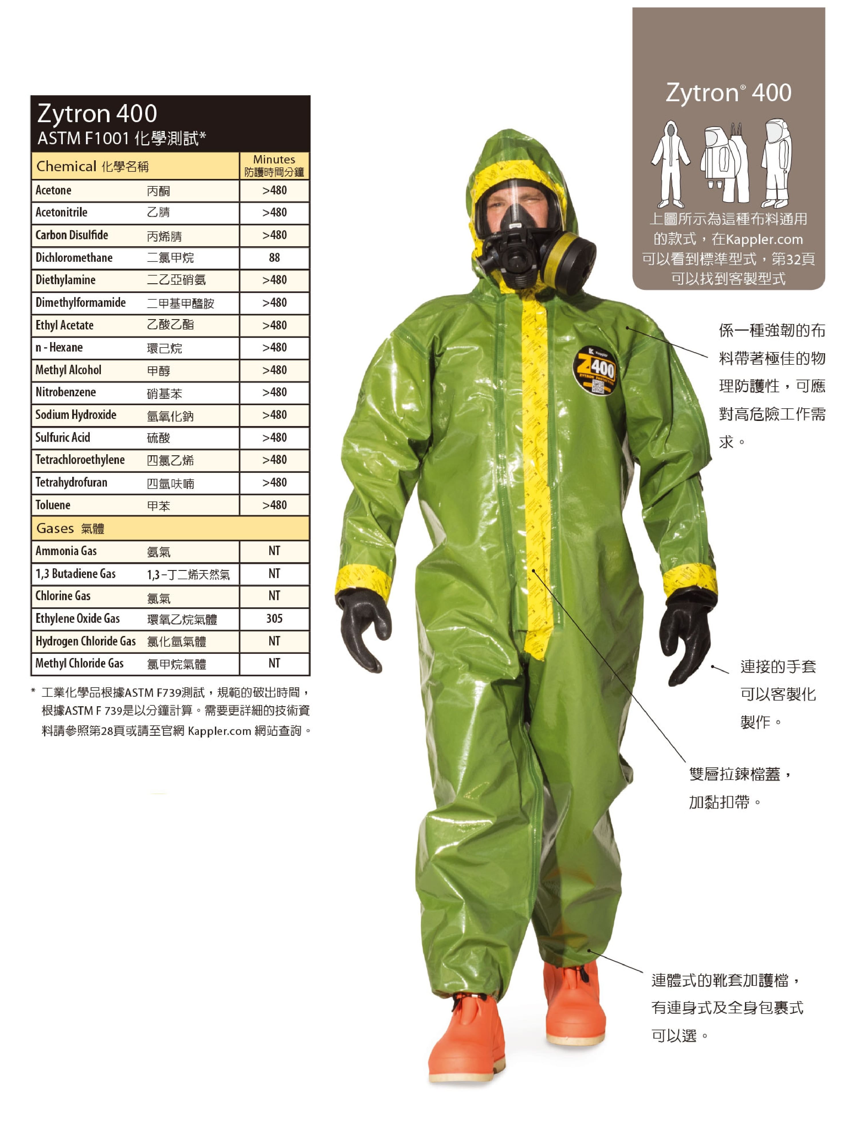 开普乐（Kappler） Zytron 400 防化服 (化学物质处理、石油化学品处理、紧急应变及清理)